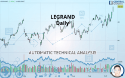 LEGRAND - Daily