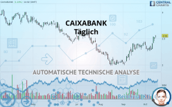 CAIXABANK - Diario