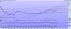 IT LINK - Semanal