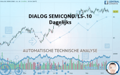 DIALOG SEMICOND. LS-.10 - Täglich