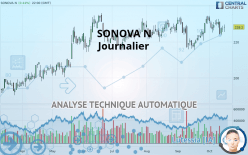 SONOVA N - Diario