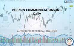 VERIZON COMMUNICATIONS INC. - Journalier