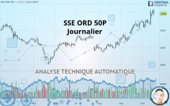 SSE ORD 50P - Journalier