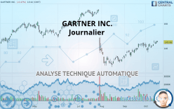 GARTNER INC. - Journalier