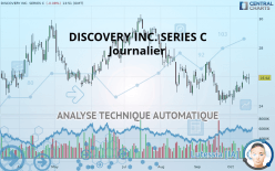 DISCOVERY INC. SERIES C - Journalier