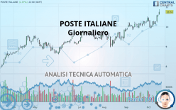 POSTE ITALIANE - Journalier