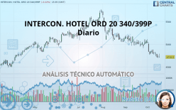 INTERCON. HOTEL ORD 20 340/399P - Diario