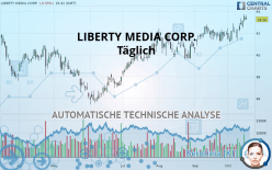 LIBERTY MEDIA CORP. - Täglich