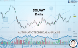 SOLVAY - Daily