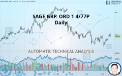 SAGE GRP. ORD 1 4/77P - Daily
