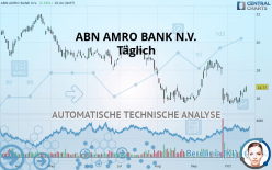 ABN AMRO BANK N.V. - Journalier