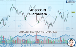 ADECCO N - Giornaliero
