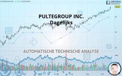 PULTEGROUP INC. - Daily
