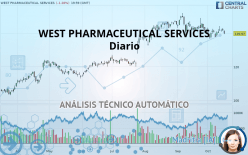 WEST PHARMACEUTICAL SERVICES - Diario