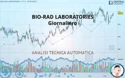 BIO-RAD LABORATORIES - Giornaliero