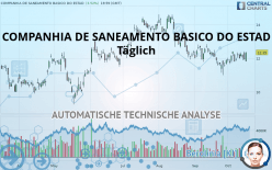 COMPANHIA DE SANEAMENTO BASICO DO ESTAD - Täglich