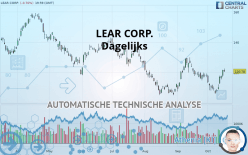 LEAR CORP. - Daily