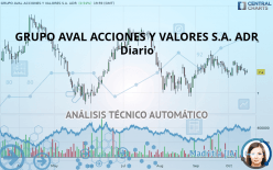GRUPO AVAL ACCIONES Y VALORES S.A. ADR - Diario