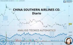 CHINA SOUTHERN AIRLINES CO. - Diario