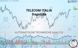 TELECOM ITALIA - Dagelijks