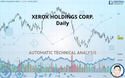 XEROX HOLDINGS CORP. - Daily