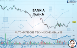 BANKIA - Diario