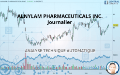 ALNYLAM PHARMACEUTICALS INC. - Journalier