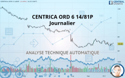 CENTRICA ORD 6 14/81P - Daily