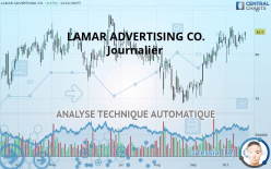 LAMAR ADVERTISING CO. - Journalier