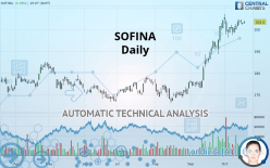 SOFINA - Daily
