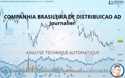 COMPANHIA BRASILEIRA DE DISTRIBUICAO AM - Journalier