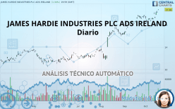 JAMES HARDIE INDUSTRIES PLC ADS IRELAND - Diario