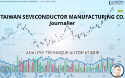 TAIWAN SEMICONDUCTOR MANUFACTURING CO. - Journalier