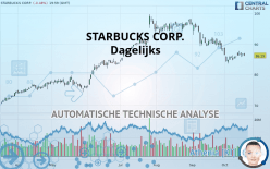 STARBUCKS CORP. - Dagelijks