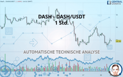 DASH - DASH/USDT - 1 Std.