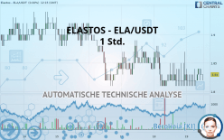 ELASTOS - ELA/USDT - 1 Std.