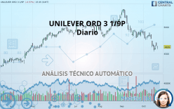 UNILEVER ORD 3 1/9P - Diario