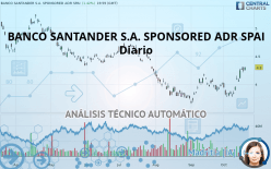 BANCO SANTANDER S.A. SPONSORED ADR SPAI - Diario