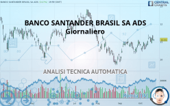 BANCO SANTANDER BRASIL SA ADS - Giornaliero
