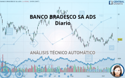 BANCO BRADESCO SA ADS - Diario