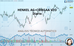 HENKEL AG+CO.KGAA VZO - Diario