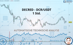 DECRED - DCR/USDT - 1 Std.