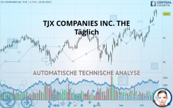 TJX COMPANIES INC. THE - Daily