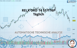 RELX ORD 14 51/116P - Täglich