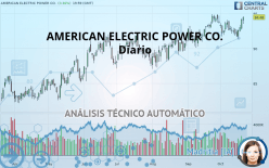 AMERICAN ELECTRIC POWER CO. - Diario