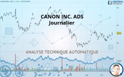 CANON INC. ADS - Journalier