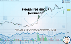 PHARMING GROUP - Journalier