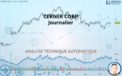 CERNER CORP. - Journalier