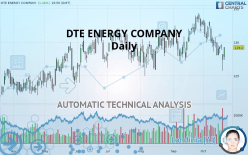 DTE ENERGY COMPANY - Daily