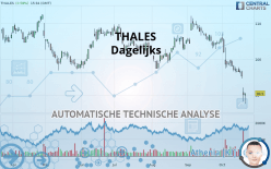 THALES - Journalier